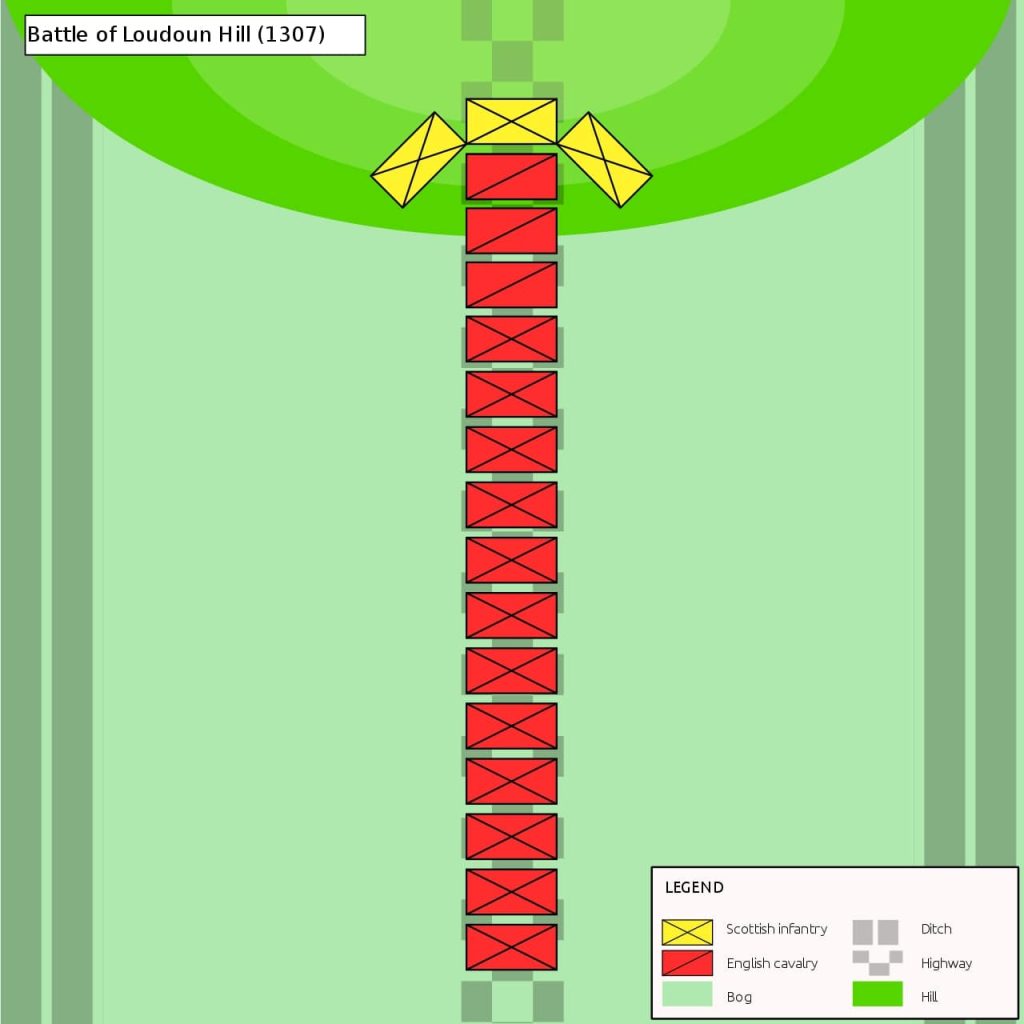 Battle of Loudoun Hill, 1307. Scots fighting under Robert the Bruce defeated the English. Bruce’s use of the landscape was decisive in enabling him to defeat a much larger army under the Earl of Pembroke.