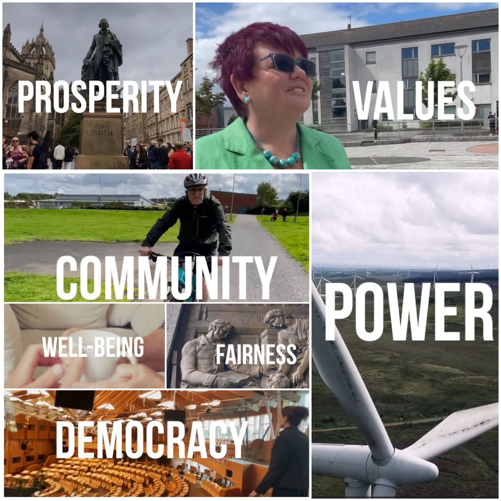 Future Voices Scotland. Seven videos from a future thriving Scotland. Scottish Independence Podcasts.