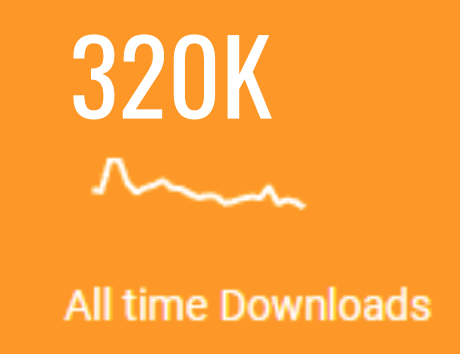 All time Downloads
