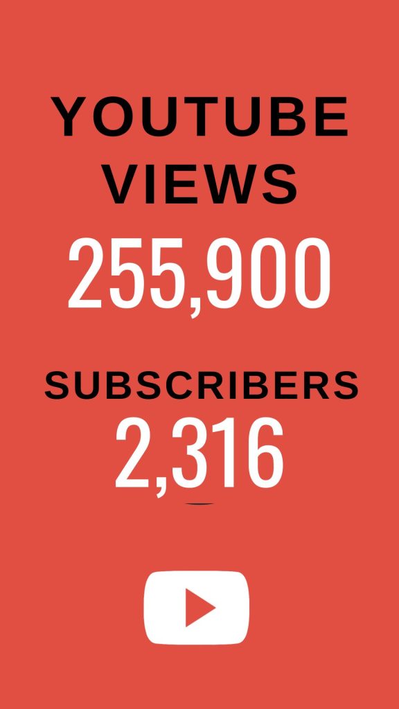 Social Media. TikTok, YouTube. Podbean. Scottish Independence Podcasts. IndyPodCasters