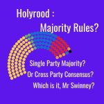 Holyrood Election. SNP Majority Rules?