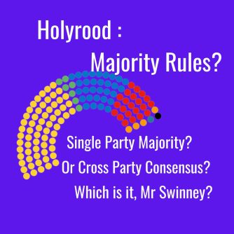 Holyrood Election. SNP Majority Rules?