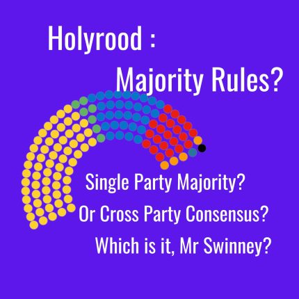 Holyrood Election. SNP Majority Rules?