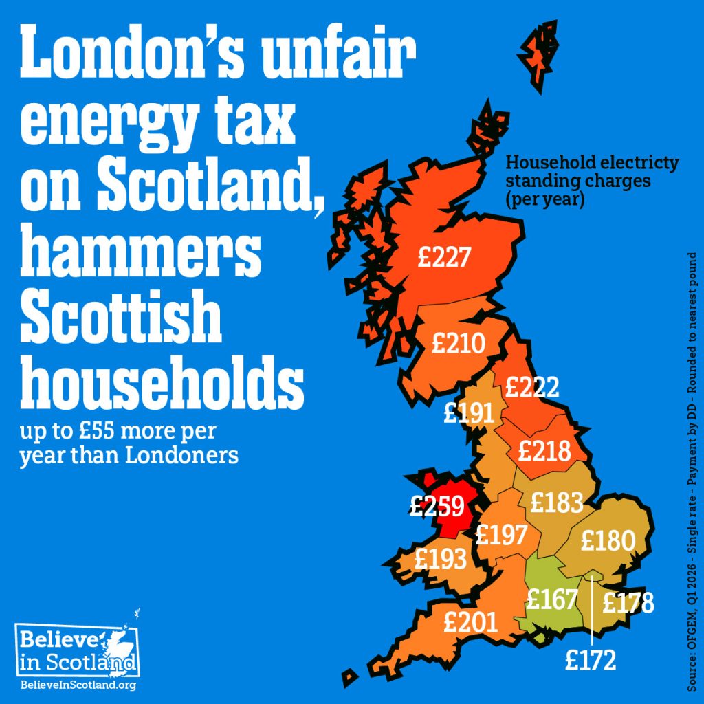 Energy Maze. Craig Dalzell. Costof Living Crisis. Standing charges
