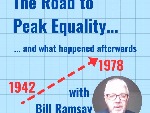 Peak Equality. Thatcherism. Neoliberalism